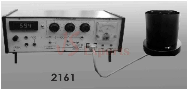 PID Controller (model process)